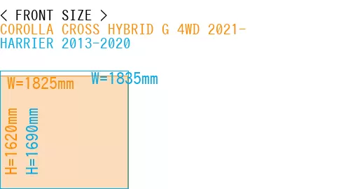 #COROLLA CROSS HYBRID G 4WD 2021- + HARRIER 2013-2020